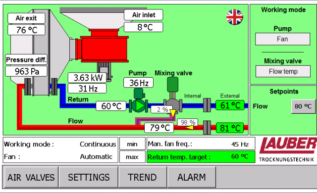 Touchpanel_main_menu_L-ENZ_with_pump_and-3-way_mixing_valve